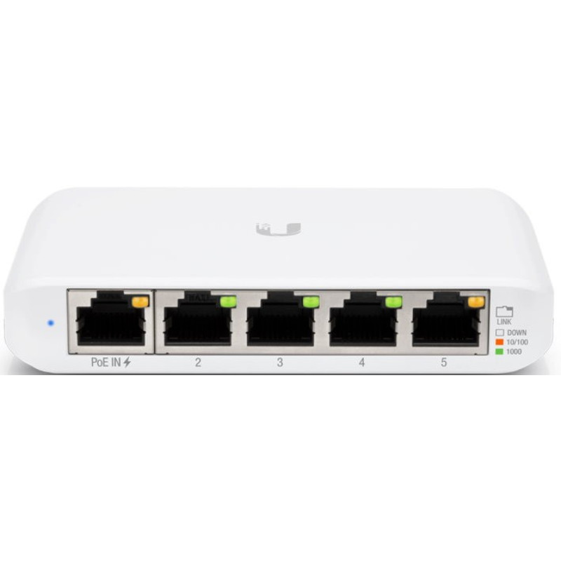 Ubiquiti USW Flex Mini