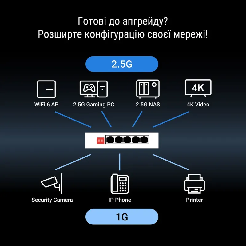 Коммутатор Asus QG-U1050 (90IG09Z0-MO3B00)