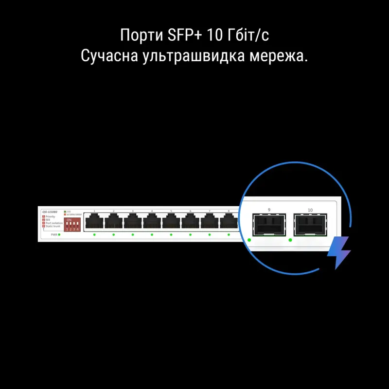Коммутатор Asus QG-U1080 (90IG0A00-MO3B00)