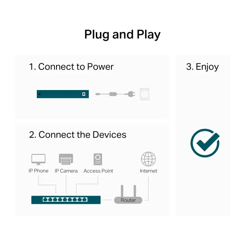 Коммутатор TP-LINK LS1016G