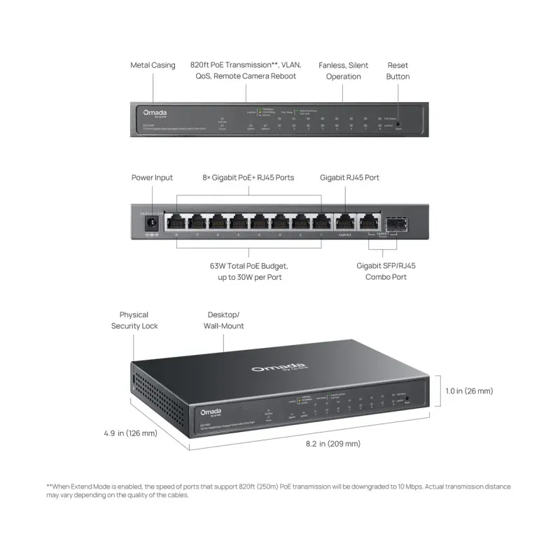 Коммутатор TP-Link ES210GP