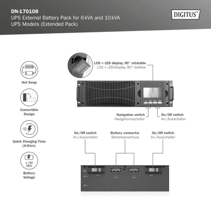 ДБЖ DIGITUS DN-170108
