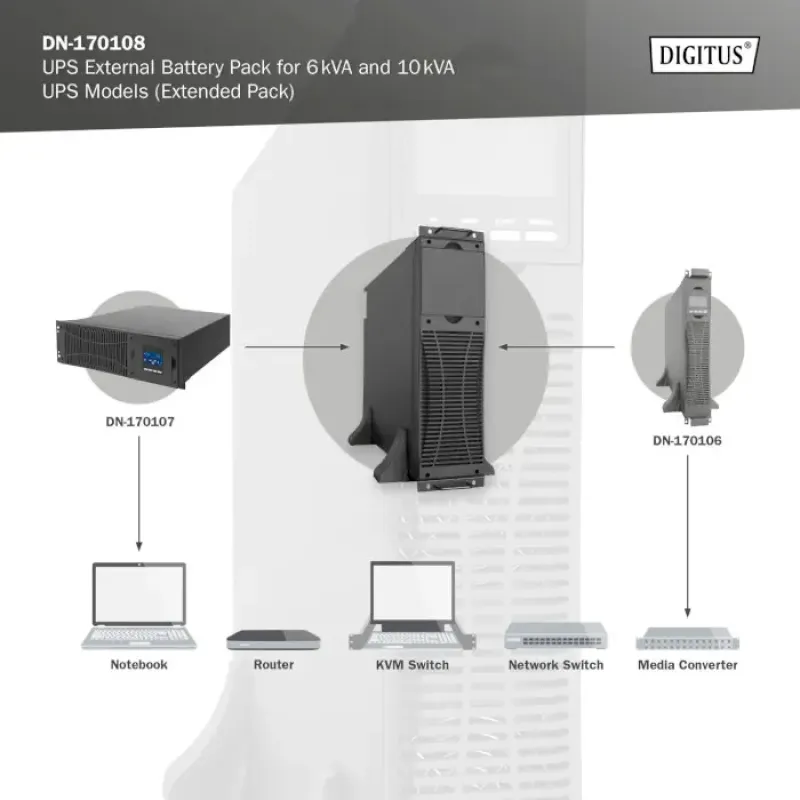 ДБЖ DIGITUS DN-170108