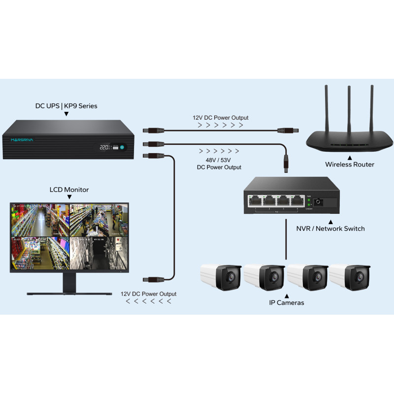 ДБЖ Marsriva KP9 Pro (KP9 Pro_MARSRIVA)