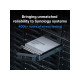 Synology HAT5310 8 TB (HAT5310-8T)