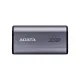 SSD накопитель ADATA SC750 1 TB Black (SC750-1000G-CCBK)