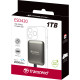 SSD накопитель Transcend ESD420 1 TB Iron Grey (TS1TESD420C)