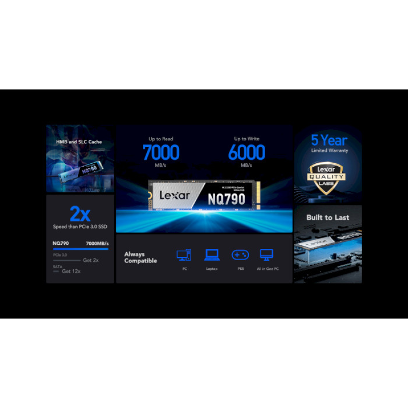 Lexar NQ790 2 TB (LNQ790X002T-RNNNG)