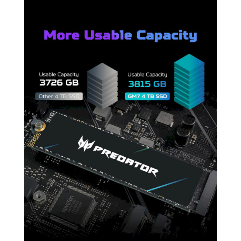 SSD накопитель Acer Predator GM7 512 GB (BL.9BWWR.117)