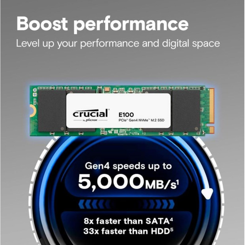 Crucial E100 480 GB (CT480E100SSD8)