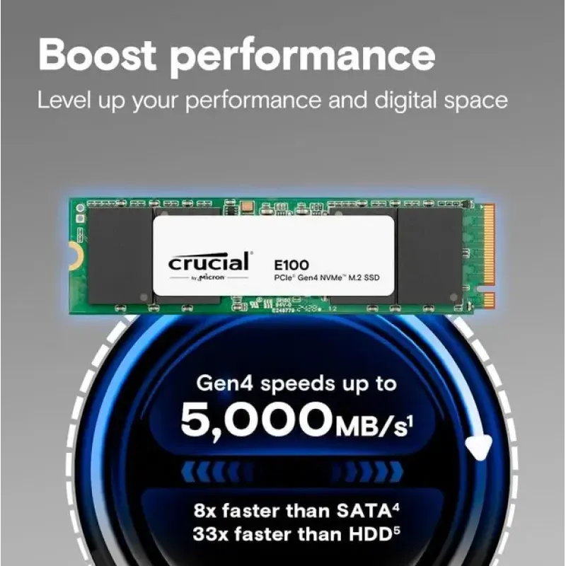 SSD накопитель Crucial E100 480 GB (CT480E100SSD8)