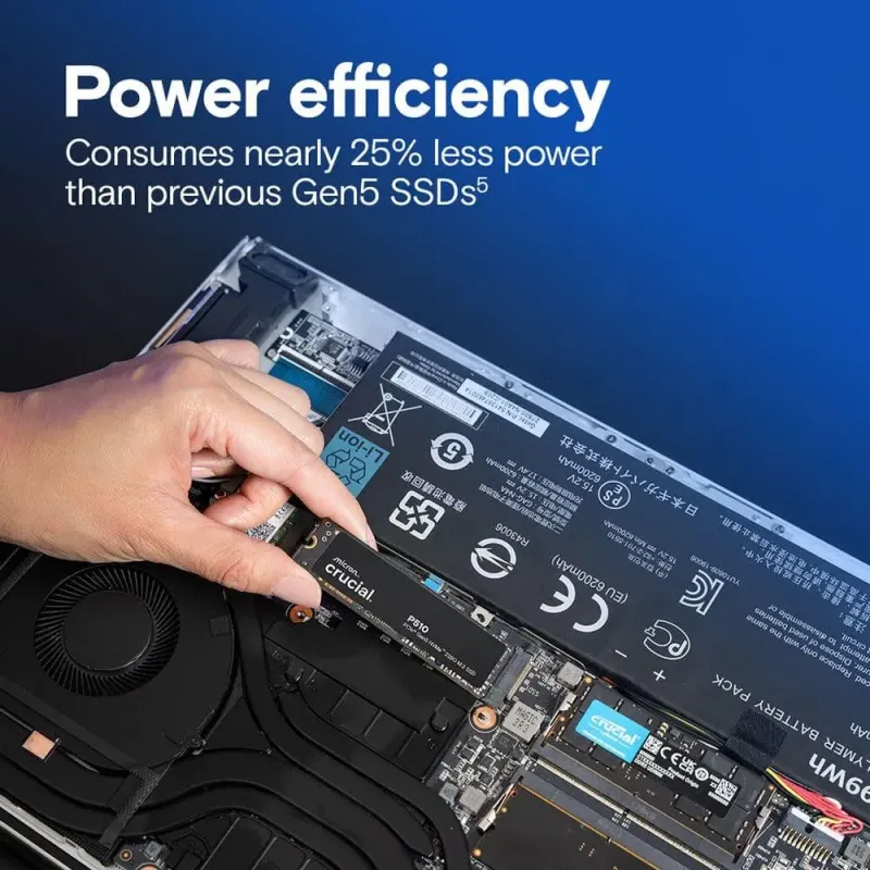 SSD накопитель Crucial P510 2 TB (CT2000P510SSD8)