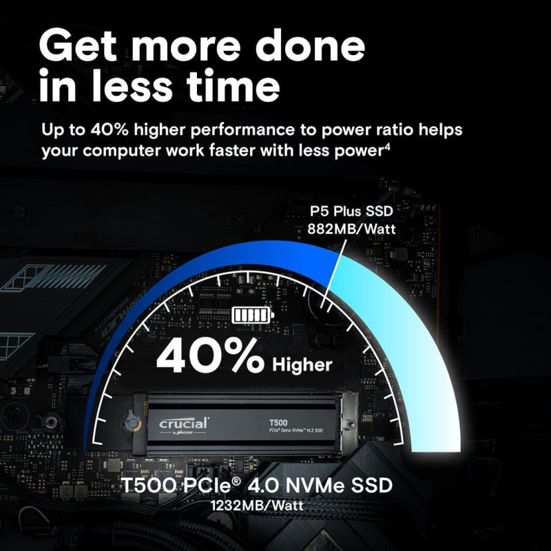 SSD накопичувач Crucial T500 4 TB (CT4000T500SSD5)