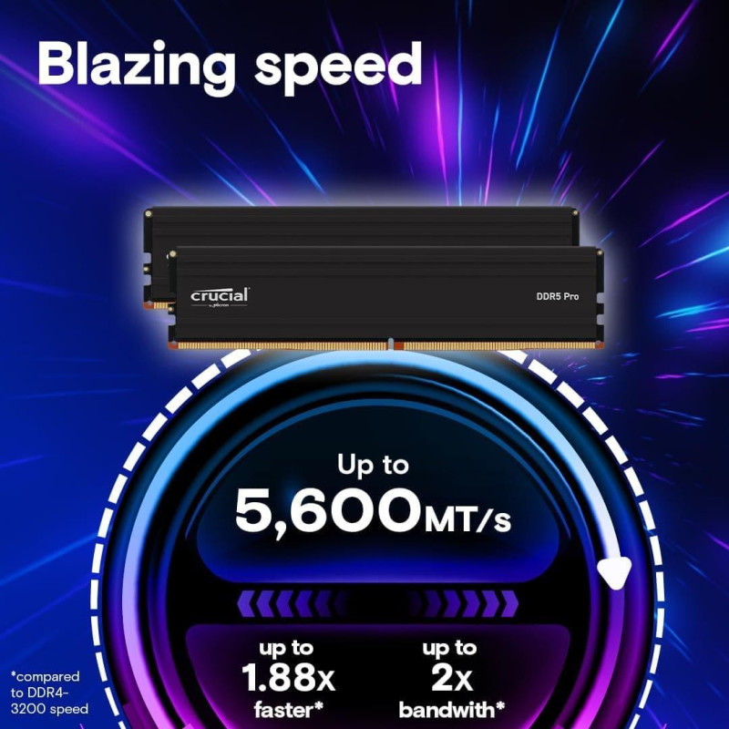 Оперативная память Crucial 128 GB (2x64GB) 5600 MHz DDR5 Pro (CP2K64G56C46U5)