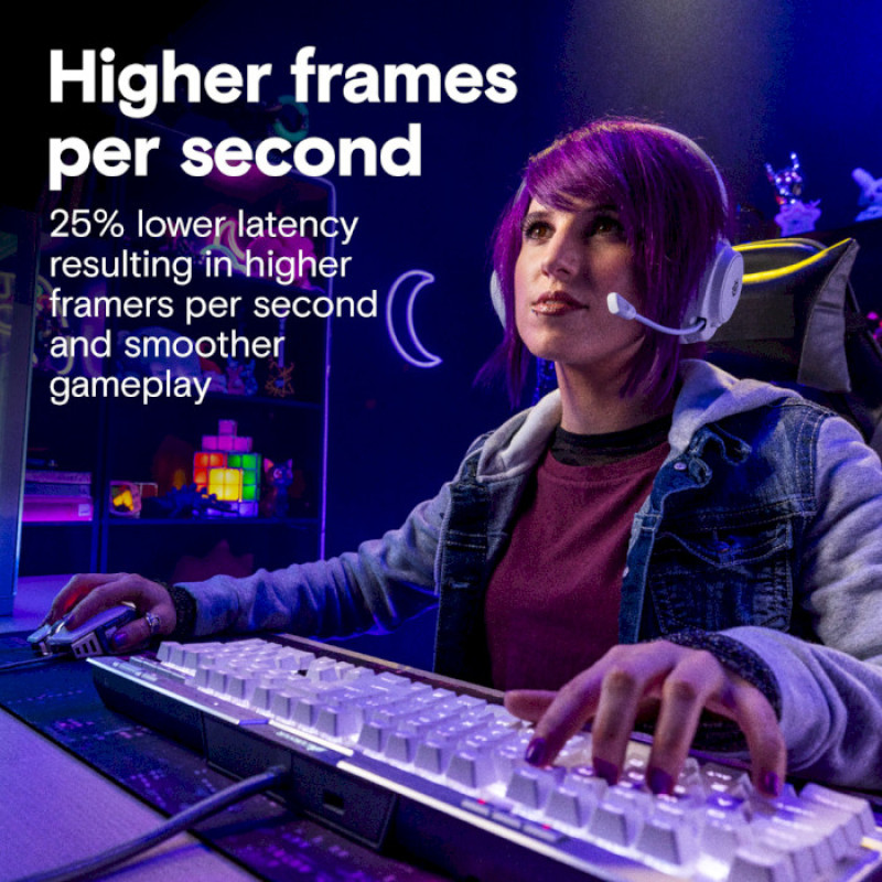 Оперативна пам'ять Crucial 64 GB (2x32GB) DDR5 6400 MHz Pro White (CP2K32G64C40U5W)