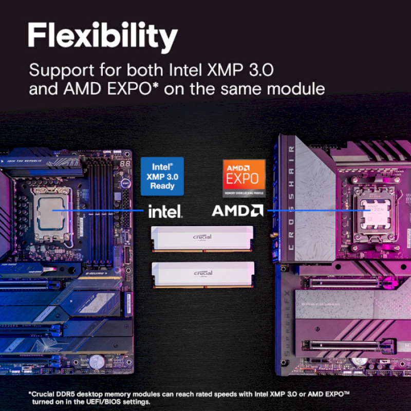 Оперативна пам'ять Crucial 64 GB (2x32GB) DDR5 6400 MHz Pro White (CP2K32G64C40U5W)