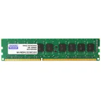 Оперативная память GOODRAM 16 GB DDR4 2400 MHz (W-MEM2400R4D416G)