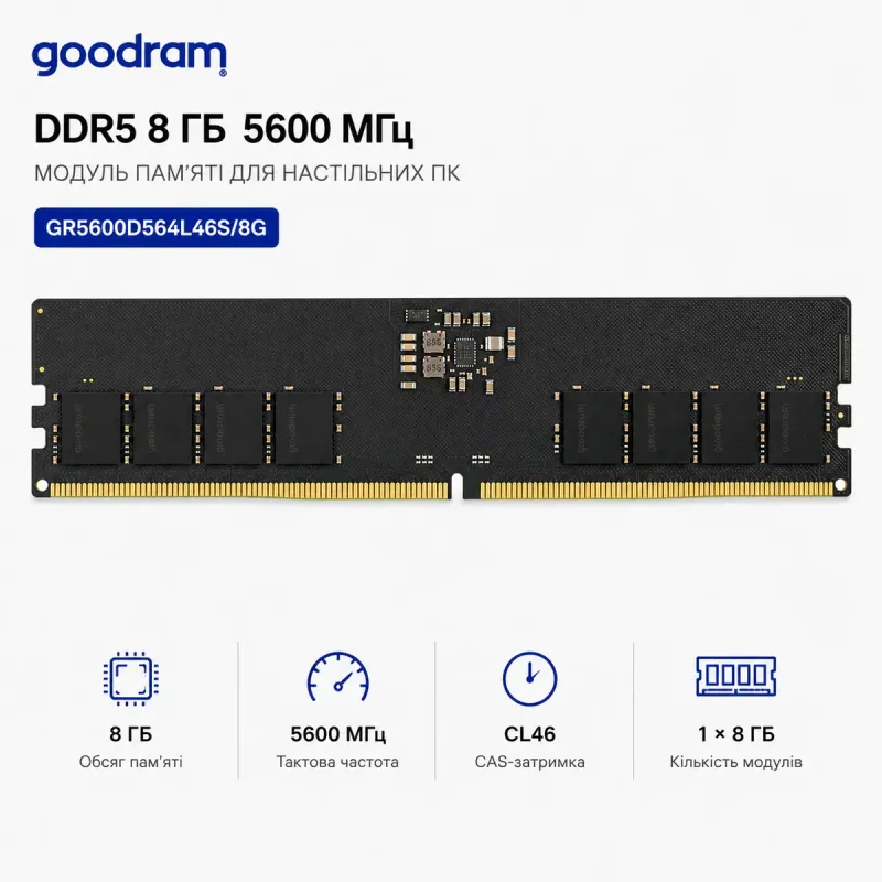 Оперативная память Goodram GR5600D564L46S/8G