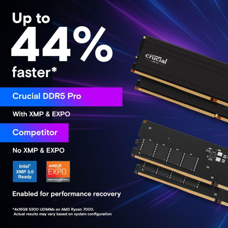 Оперативна пам'ять Crucial 48 GB DDR5 6000 MHz Pro (CP48G56C46U5)