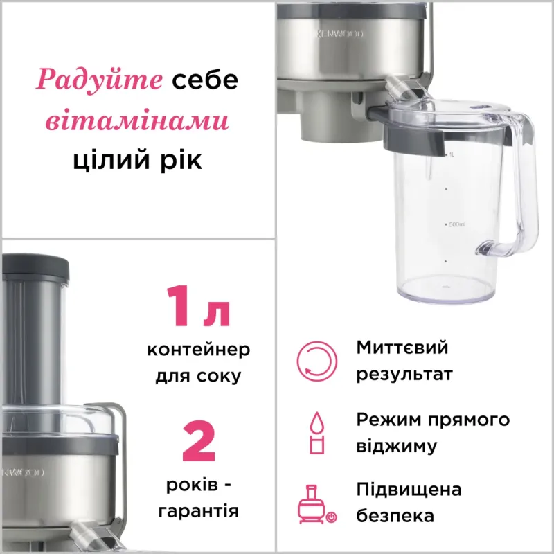 Насадка Kenwood AT641