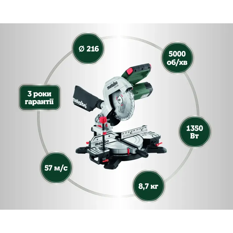 Дисковая пила Metabo KS 216 M (610216000)