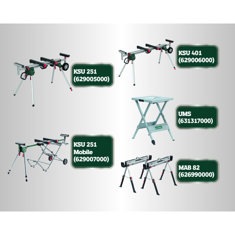 Дисковая пила Metabo KGS 254 M (613254000)