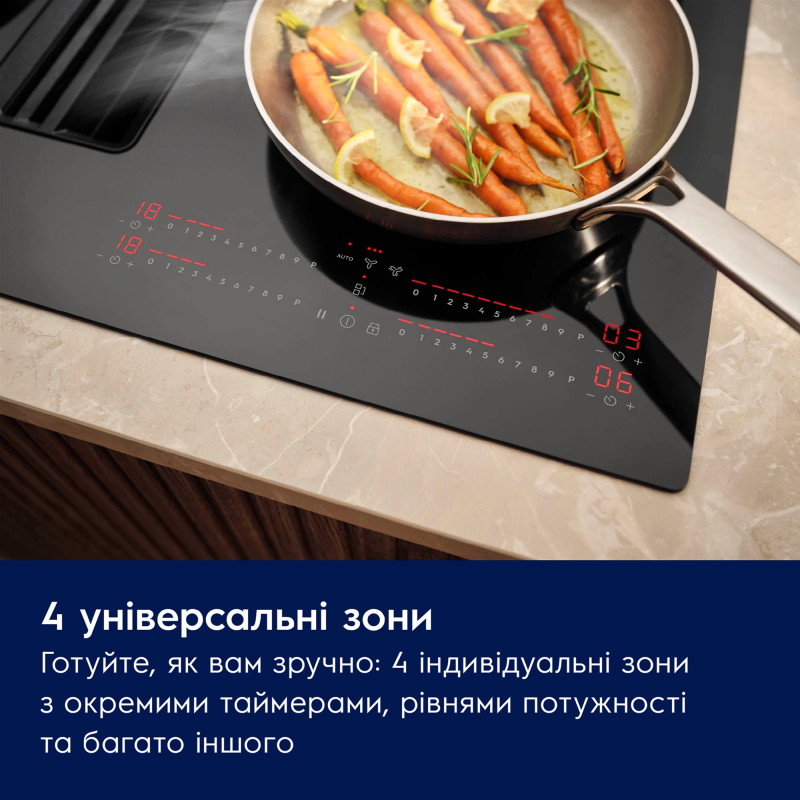 Варочная поверхность Electrolux ECC83443CZ