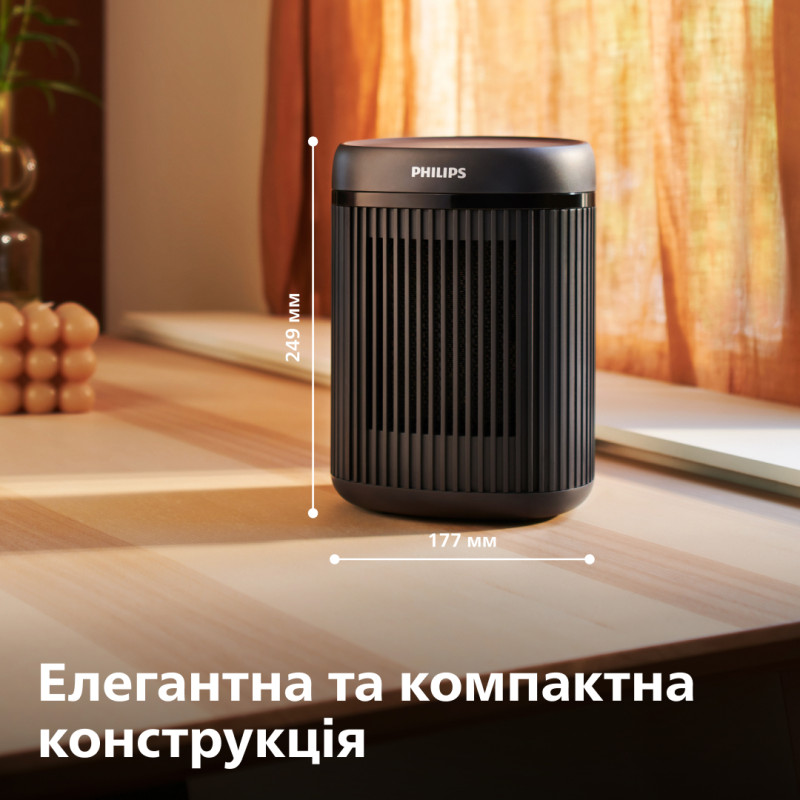 Обігрівач Philips 2000 CX2120/01