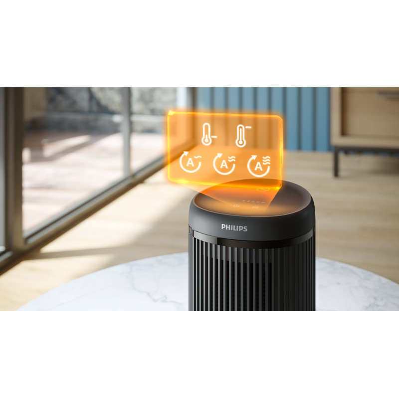 Обігрівач Philips 2000 CX2120/01