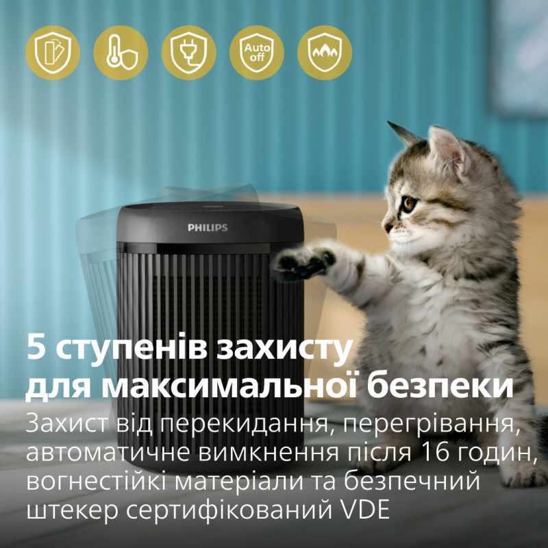 Обігрівач Philips 2000 CX2120/01