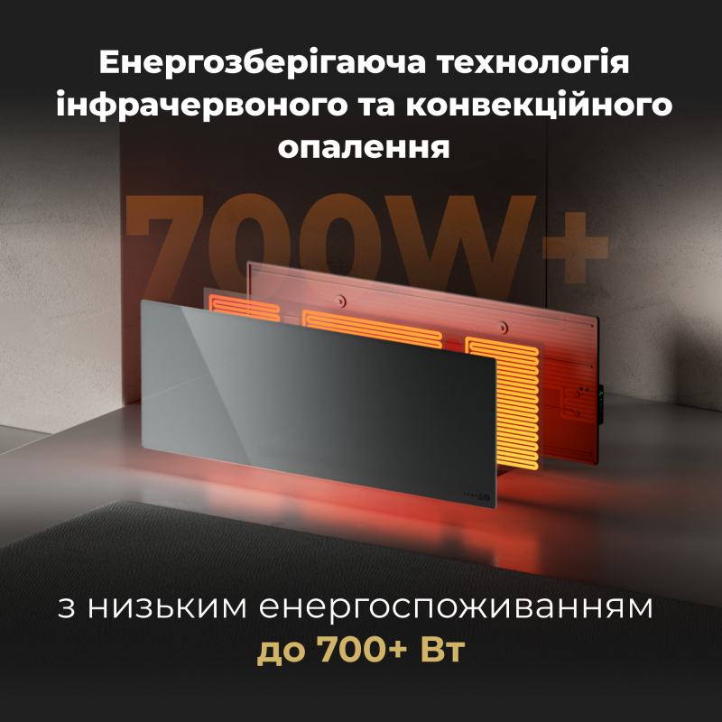 Обогреватель AENO Eco Smart GH5S LED Grey (AGH0005S)