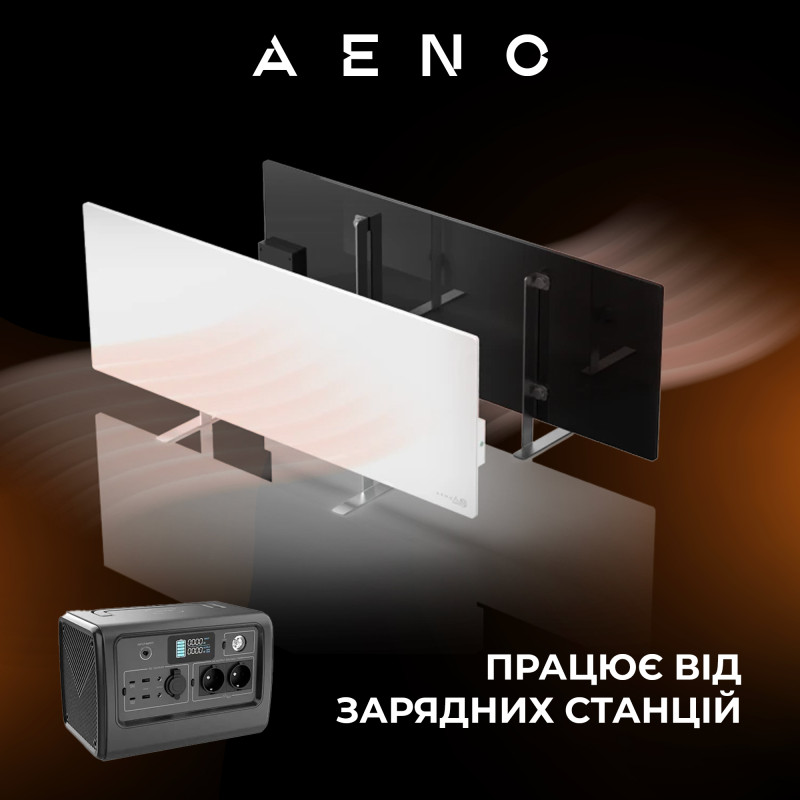 Обігрівач AENO Premium Eco Smart GH3S LED White (AGH0003S)