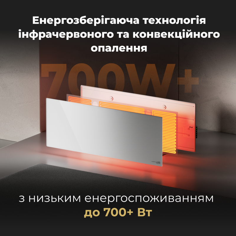 Обігрівач AENO Premium Eco Smart GH3S LED White (AGH0003S)