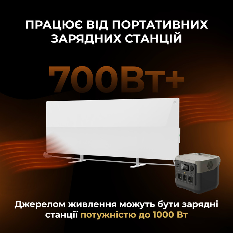 Обігрівач AENO Premium Eco Smart GH3S LED White (AGH0003S)
