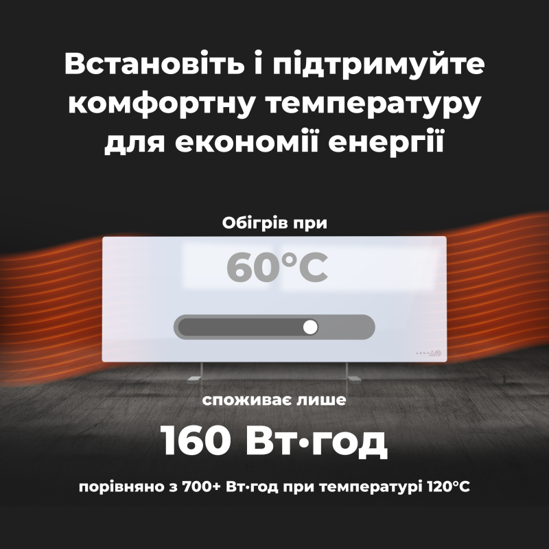 Обігрівач AENO Premium Eco Smart GH3S LED White (AGH0003S)