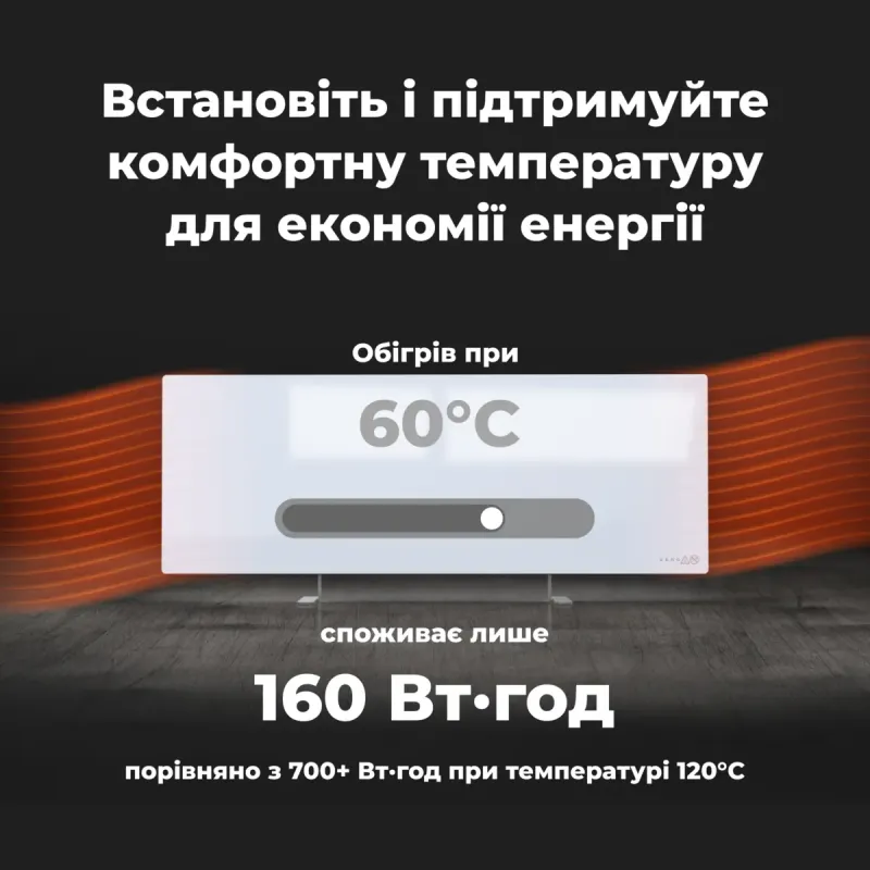 Обігрівач AENO Premium Eco Smart GH3S LED White (AGH0003S)