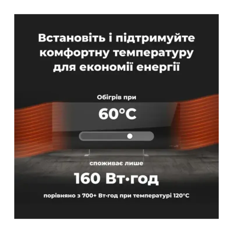 Обігрівач AENO Premium Eco Smart GH2S (AGH0002S)