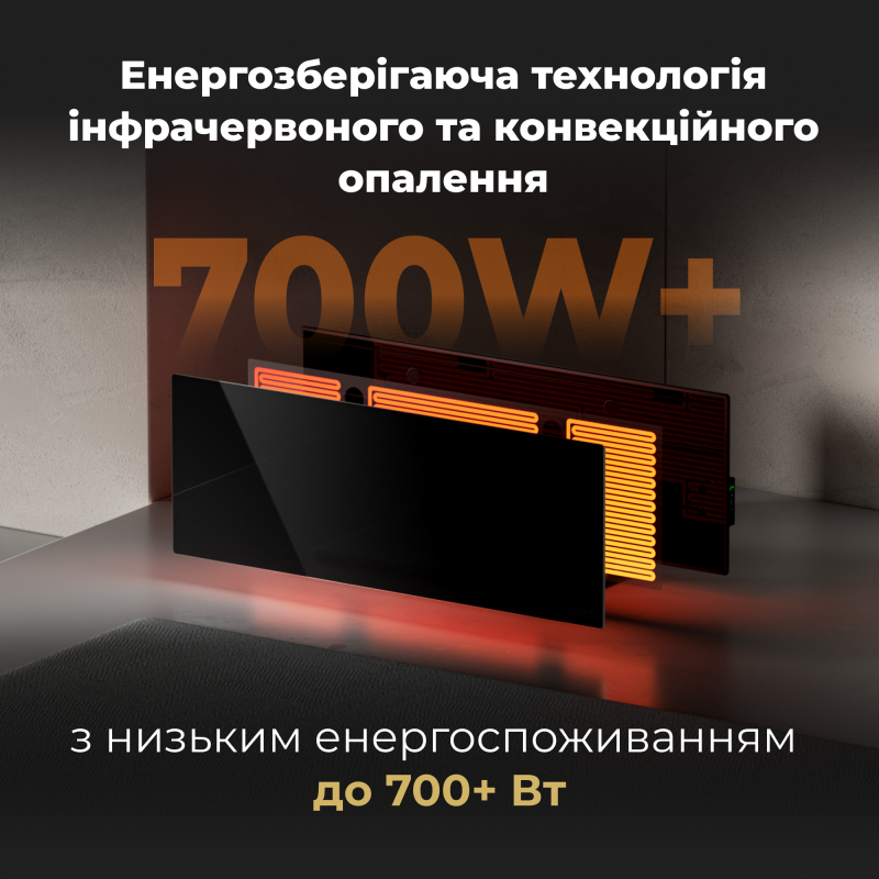 Обогреватель AENO Eco Smart GH4S LED Black (AGH0004S)