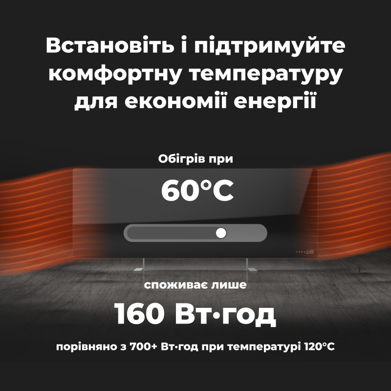 Обогреватель AENO Eco Smart GH4S LED Black (AGH0004S)