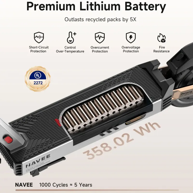 Электросамокат NAVEE G5 Pro