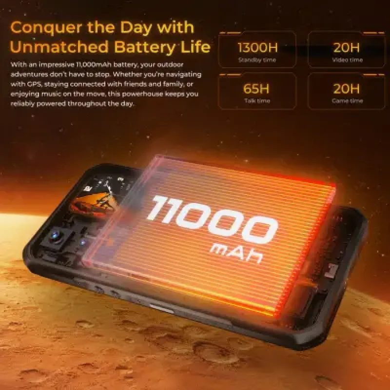 Смартфон OUKITEL WP66 12/512GB Gray (6941749856883)