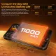 Смартфон OUKITEL WP66 12/512GB Gray (6941749856883)