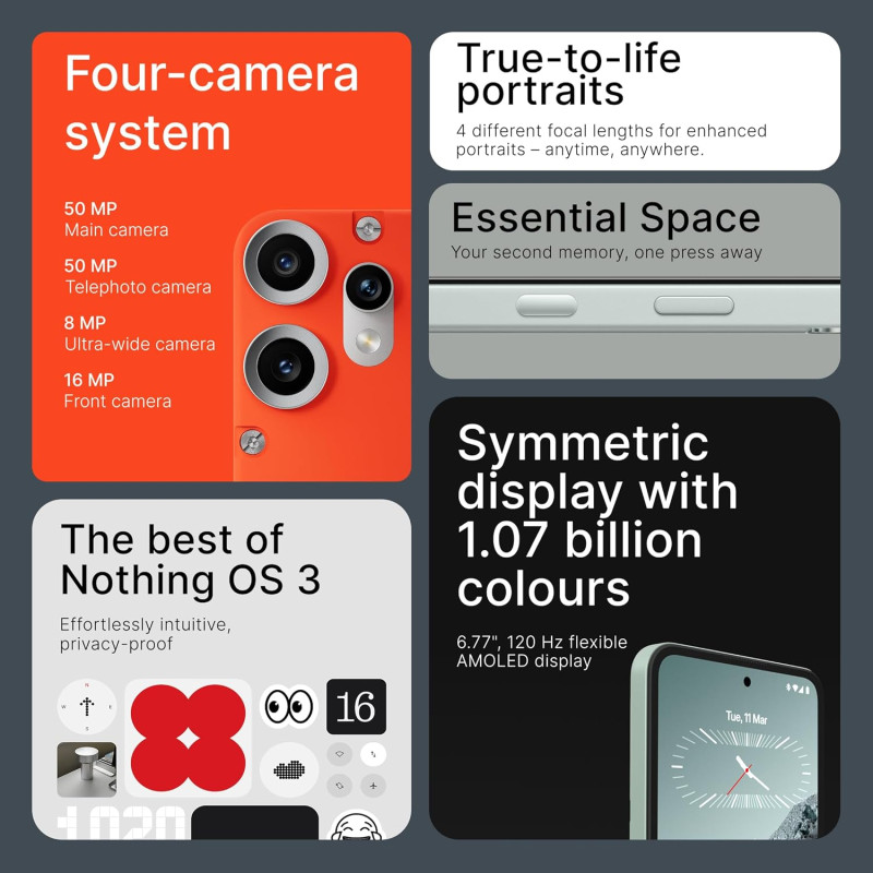 Смартфон CMF by Nothing Phone 2 Pro 8/128GB Orange