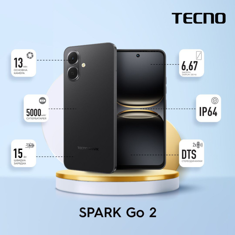 Смартфон Tecno Spark Go 2 KM4 4/128GB Ink Black (4894947089558)