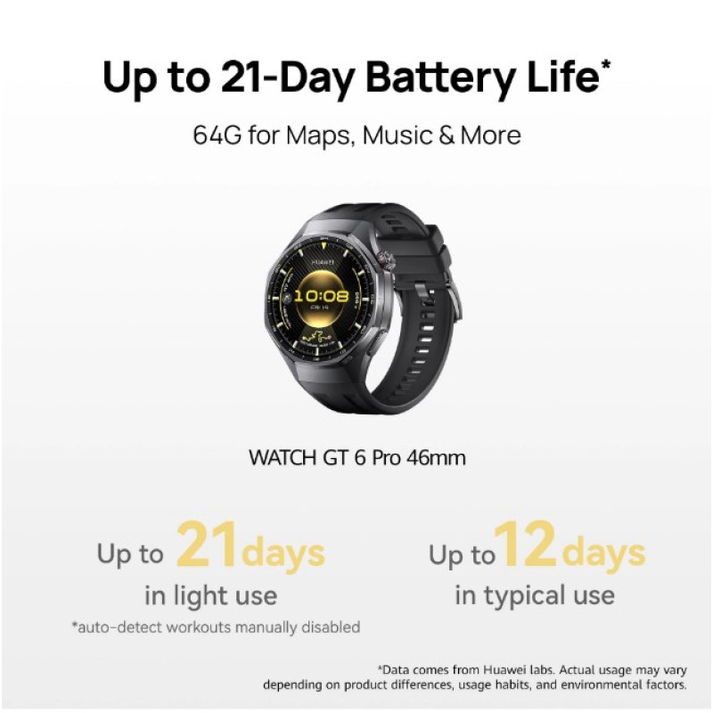 Смарт годинник HUAWEI Watch GT 6 Pro 46 мм Elite (Atum-B29M, 55020FTT)