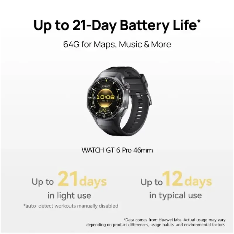 Смарт часы HUAWEI Watch GT 6 Pro 46 mm Elite (Atum-B29M, 55020FTT)