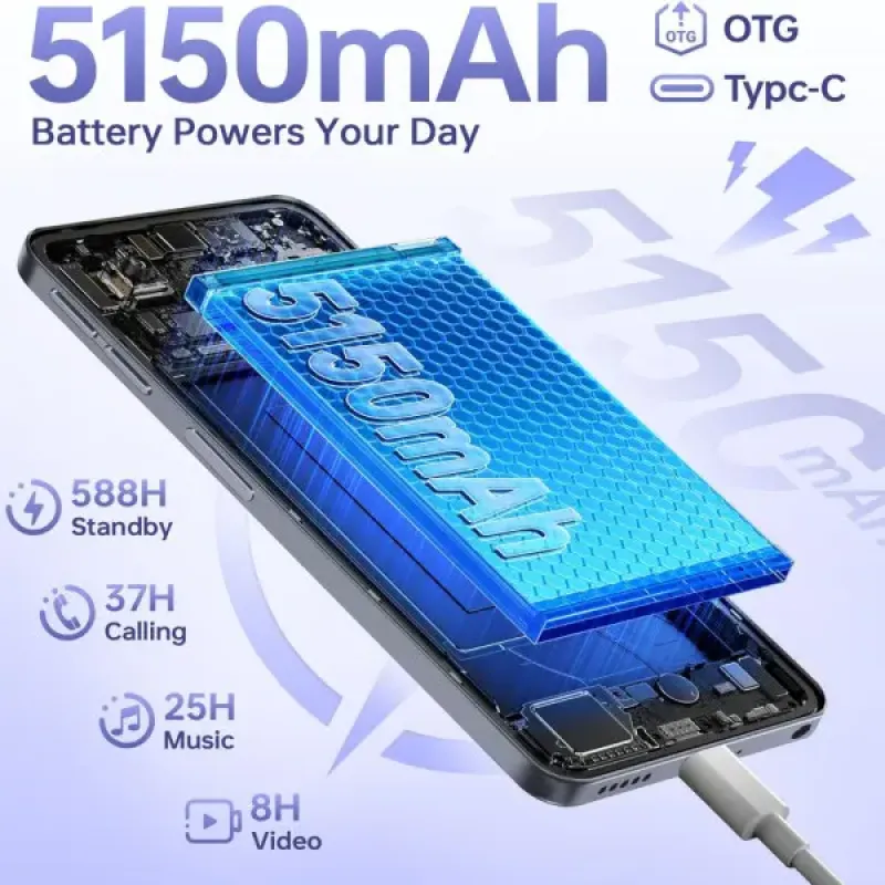 Смартфон Oukitel C6 5G 12/512GB Green (6931548322054) (C6_5G_12_512_GN)